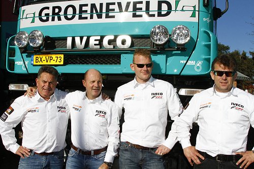 Team de Rooy toont sterk staaltje van overmacht; Gerard de Rooy in zetel